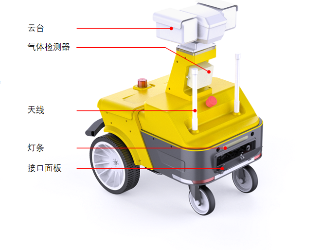 變電站巡檢機(jī)器人